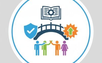 Employment Rights Bill Roadmap